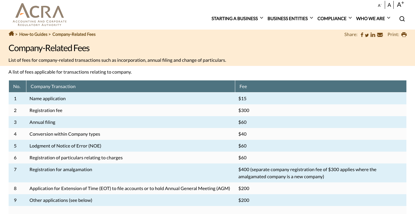 company-related ACRA fees