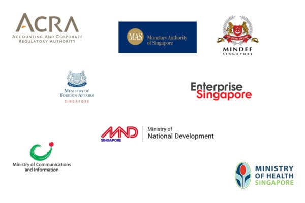 The issuance agencies of the company registration number in Singapore. Locally known as the UEN.